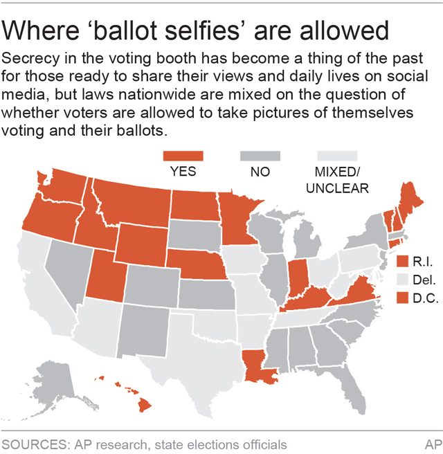 (Graphic: Associated Press)