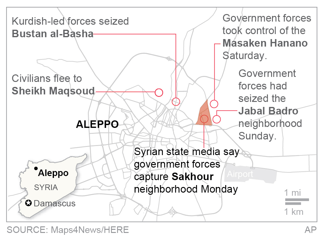 AP EXPLAINS: Why Aleppo is Syria's fiercest battleground