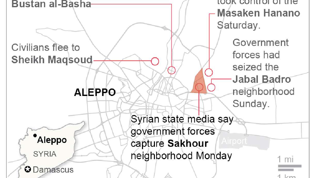 AP EXPLAINS: Why Aleppo is Syria's fiercest battleground