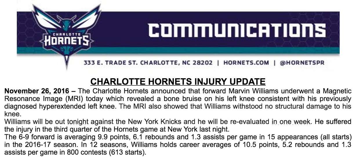 Jazz should start releasing injury timeframes