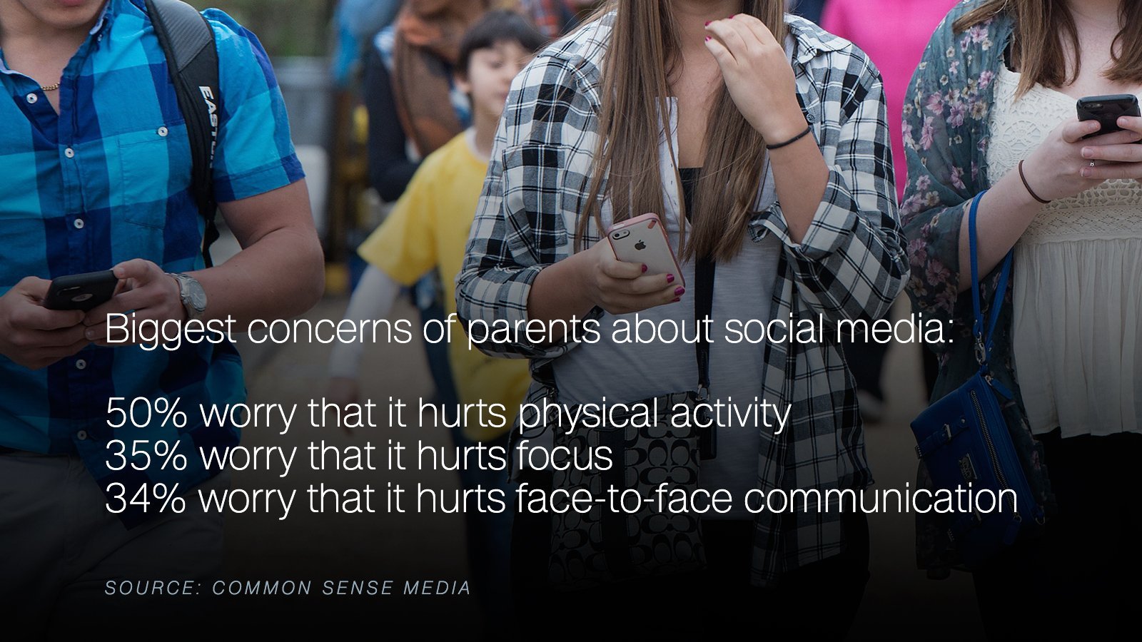 (Photo: From Common Sense Media via CNN)