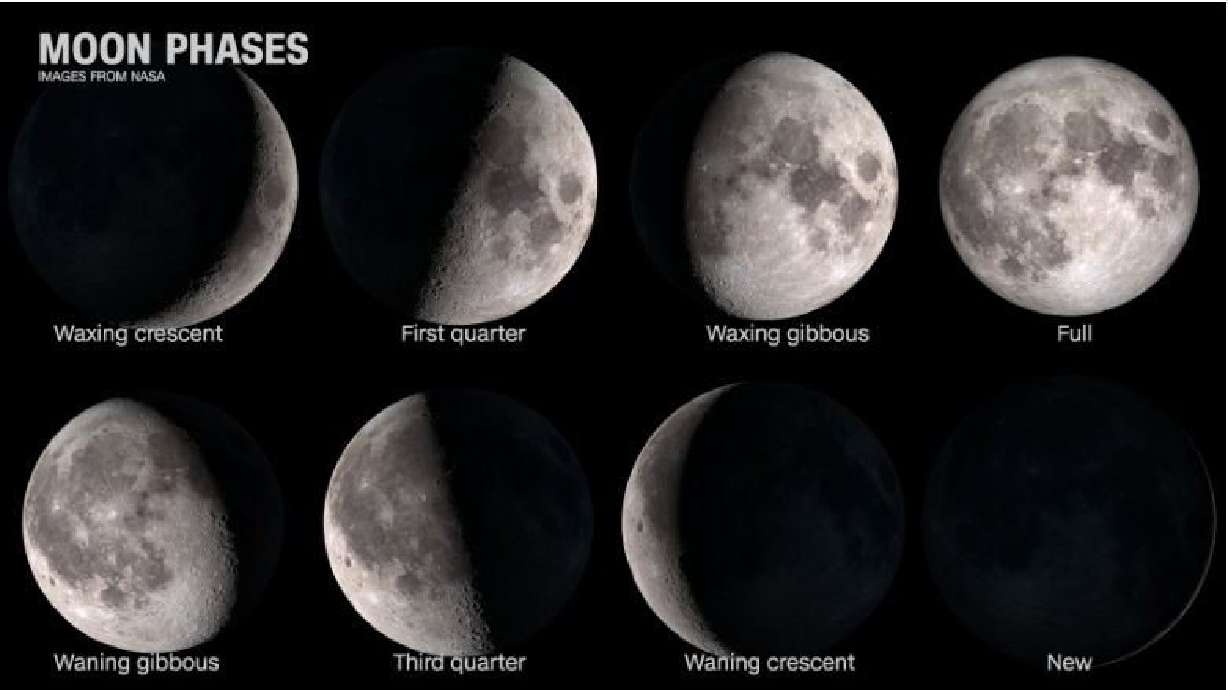 No, tonight won't be the darkest night in 500 years