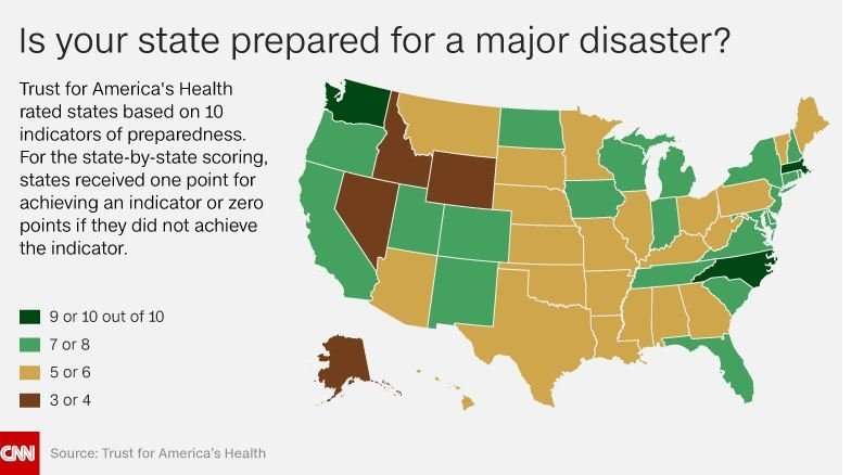 26 states get poor grades on health emergency readiness
