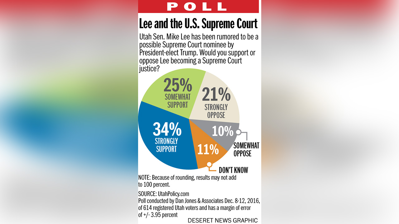 Photo: Heather Tuttle