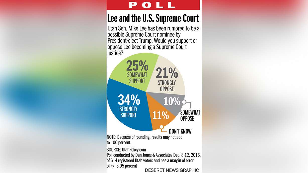 Photo: Heather Tuttle