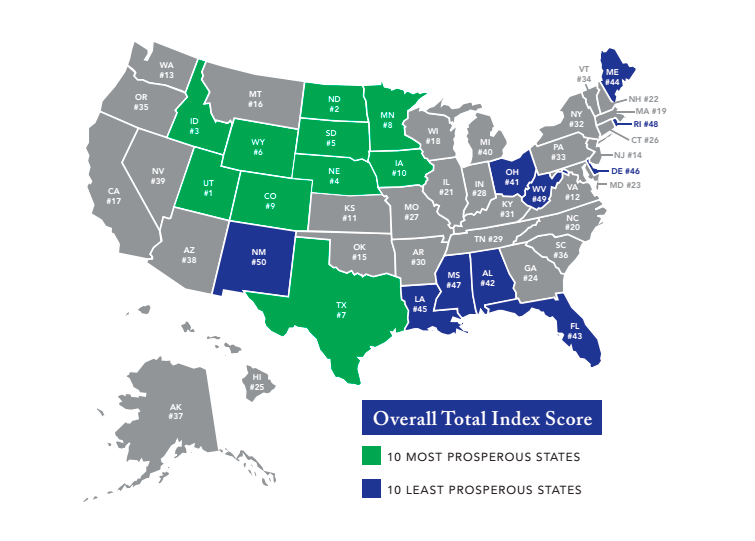 Utah ranks No. 1 in the nation for family prosperity