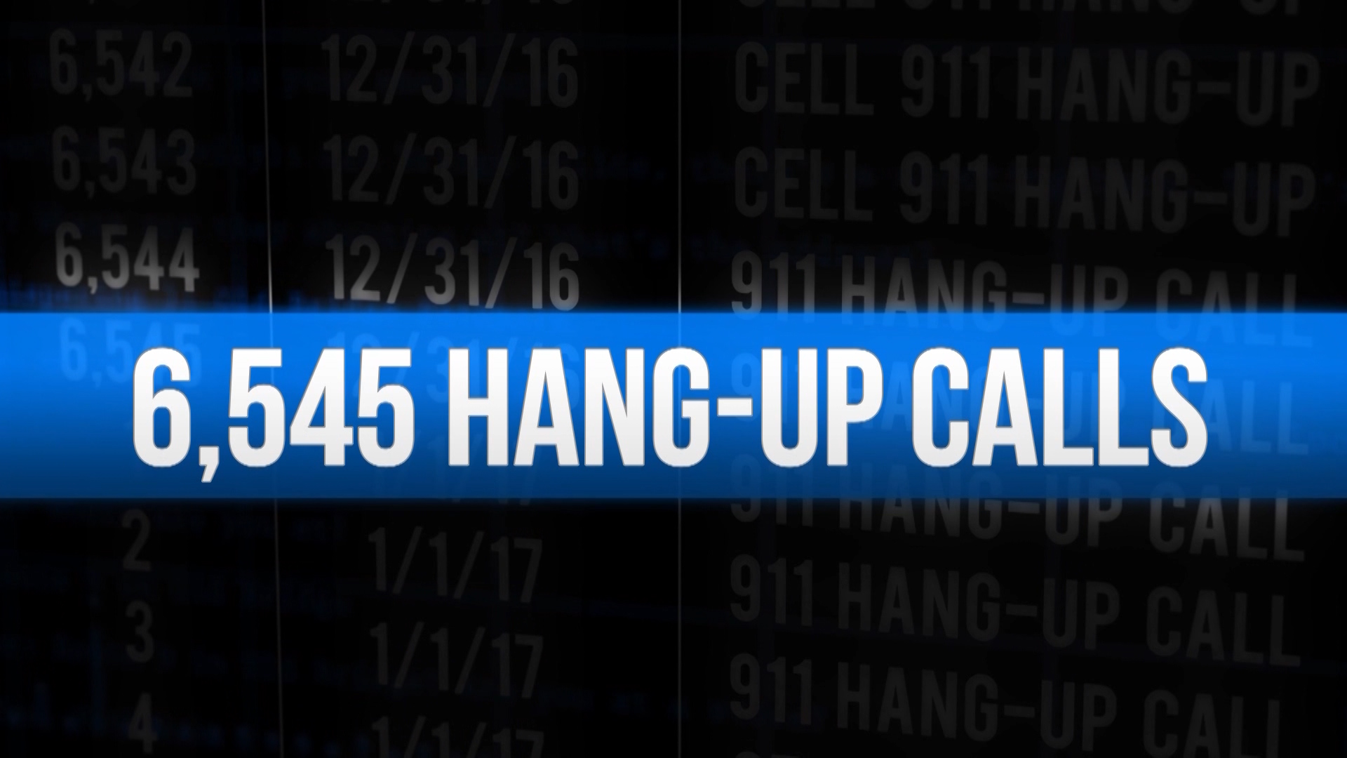 Thousands of hang-up calls to 911 prompt policy changes