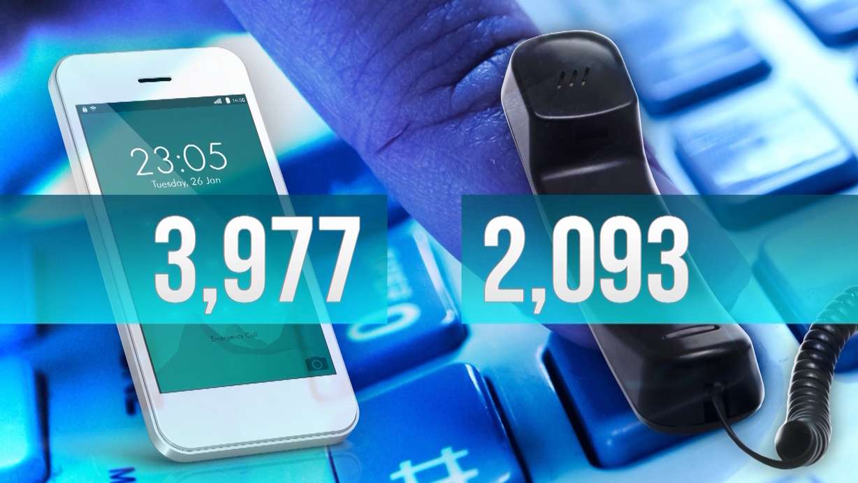 Thousands of hang-up calls to 911 prompt policy changes