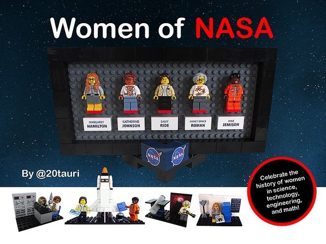 NASA's women space pioneers to star in new Lego set