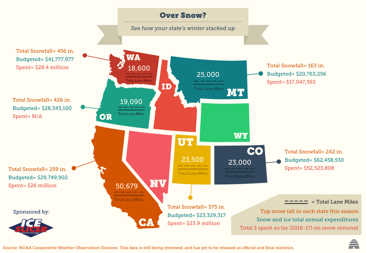 Over snow? See how your state's winter stacked up