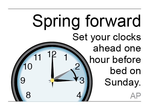Time to change time again: Daylight saving time returns