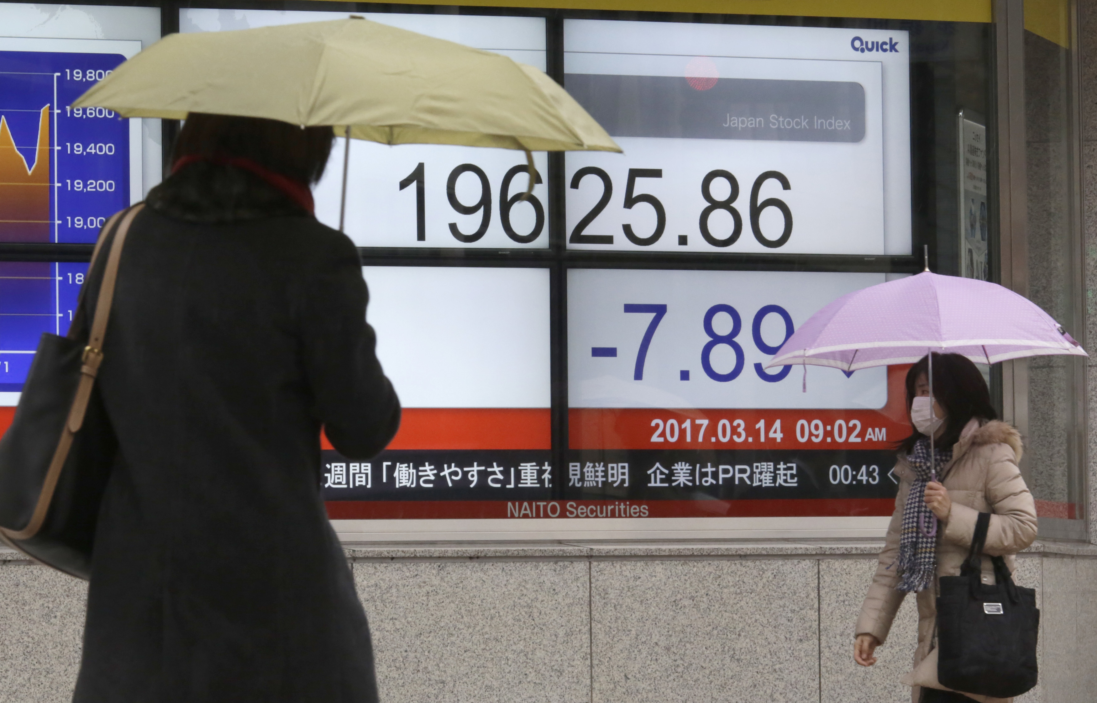 Stocks slip ahead of Fed meeting; pound drops on Brexit move