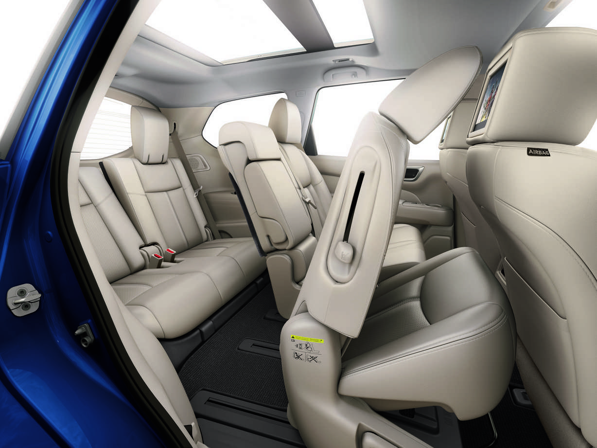 Third-row SUVs for you and your family