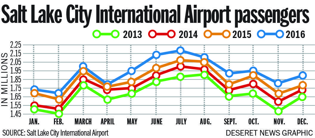 Photo: Heather Tuttle