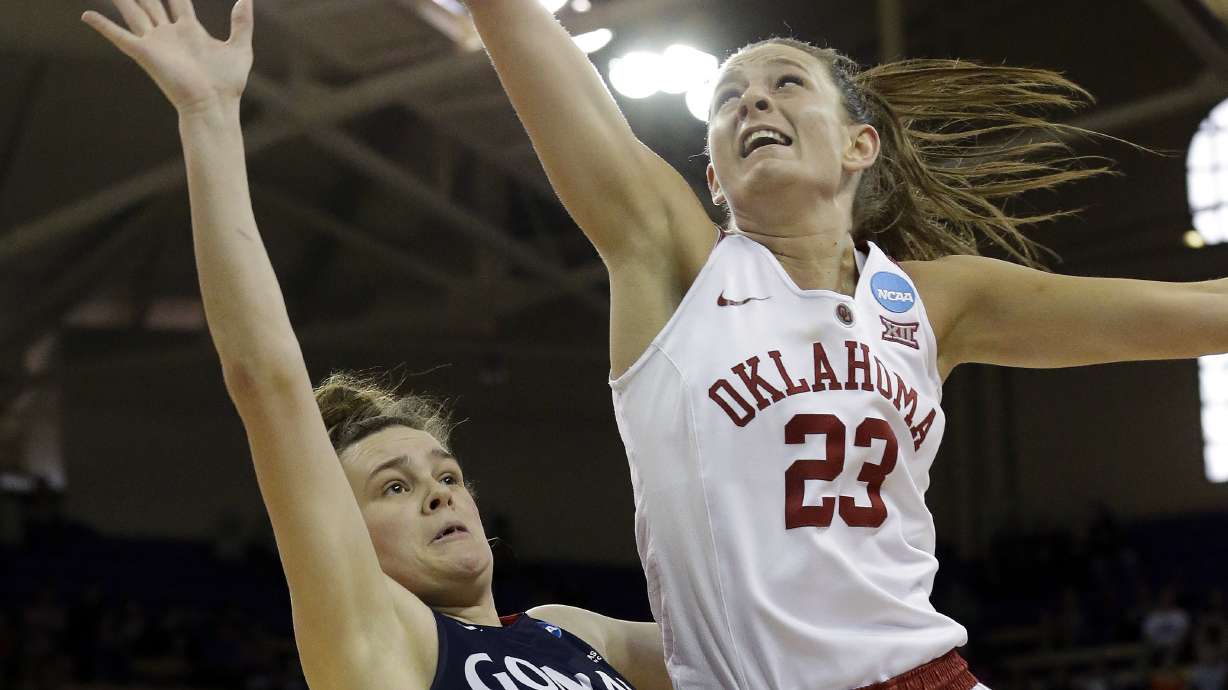 Hot shooting start carries Oklahoma past Gonzaga 75-62