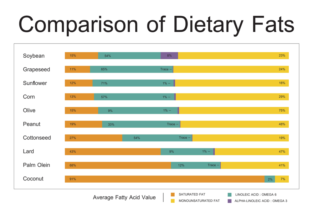 (Photo: Rawpixel.com, Shutterstock)