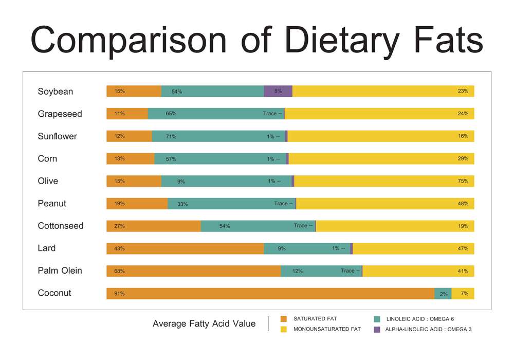 (Photo: Rawpixel.com, Shutterstock)