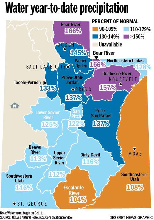 Water year-to-date precipitation March 2017 (Photo: Joseph Tolman)