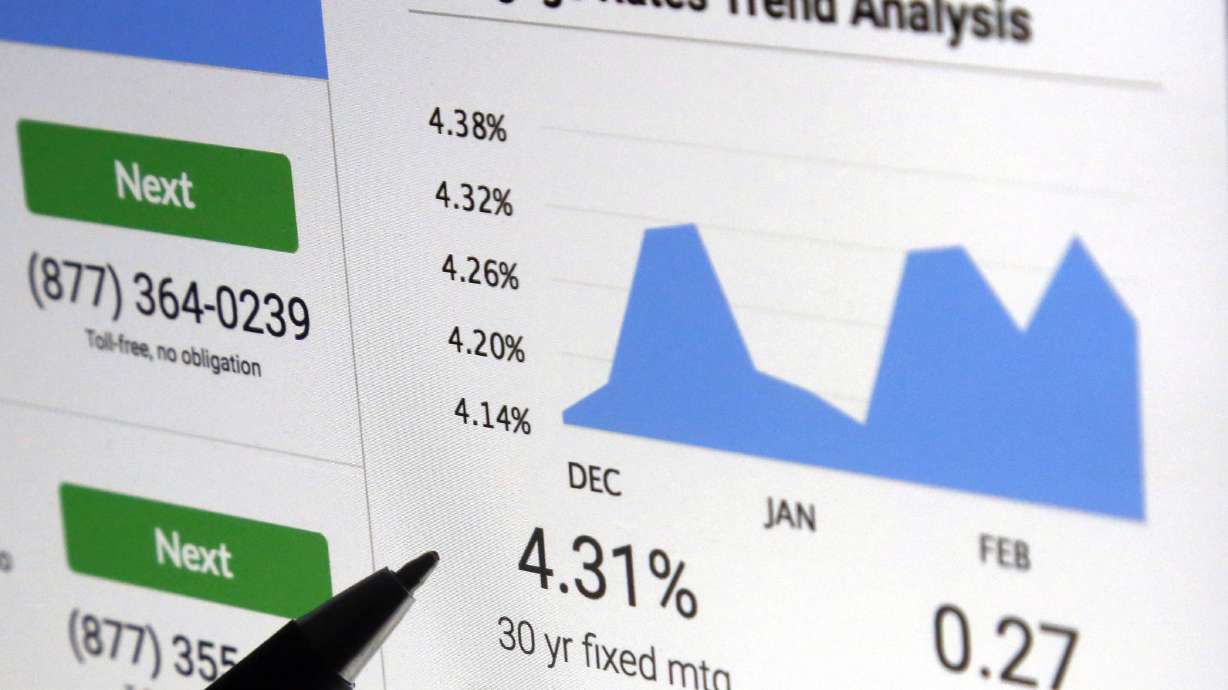 Average 30-year mortgage rate rises to 4.03 percent