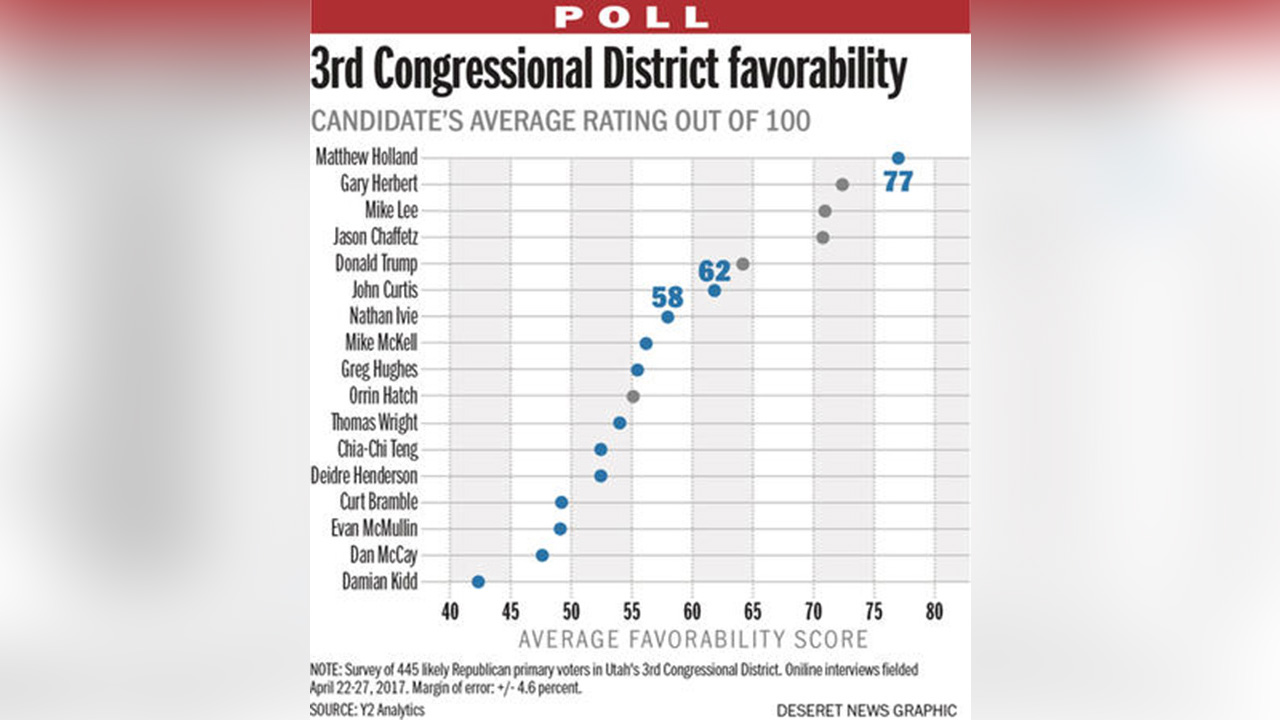 Y2 Analytics (Photo: Aaron Thorup, Y2 Analytics)