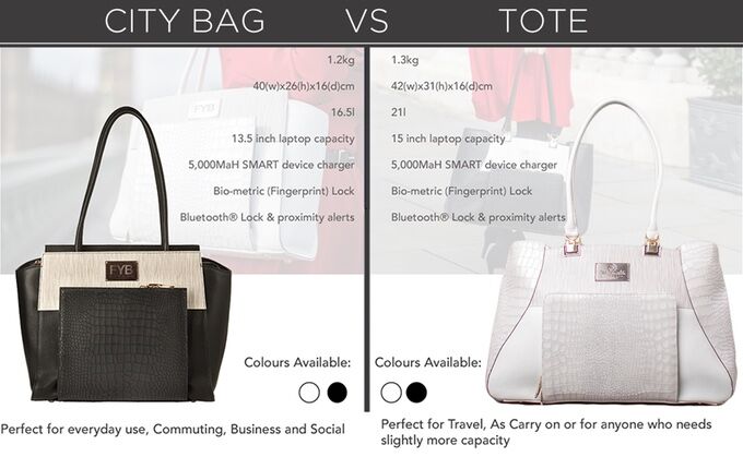 Utah woman creates smart purse with phone charger, Bluetooth connectivity