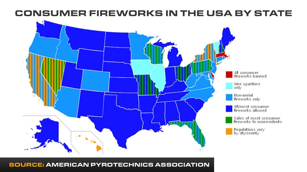 Candice Madsen, American Pyrotechnics Association