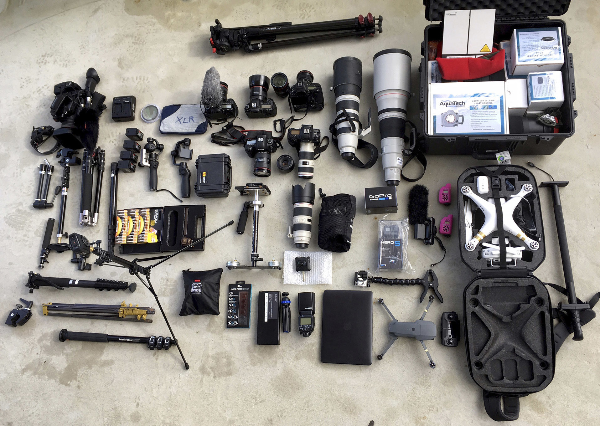 360 camera, drones: AP team gears up for a melting Arctic