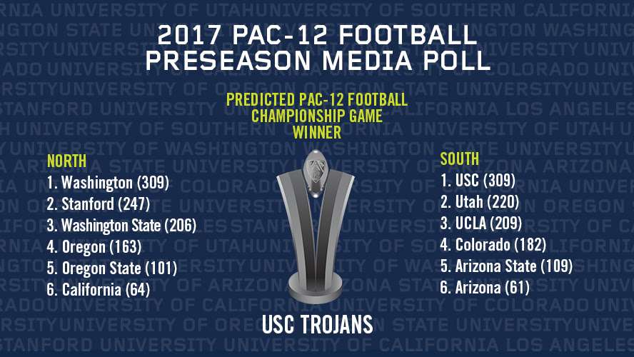 (Photo: Pac-12)