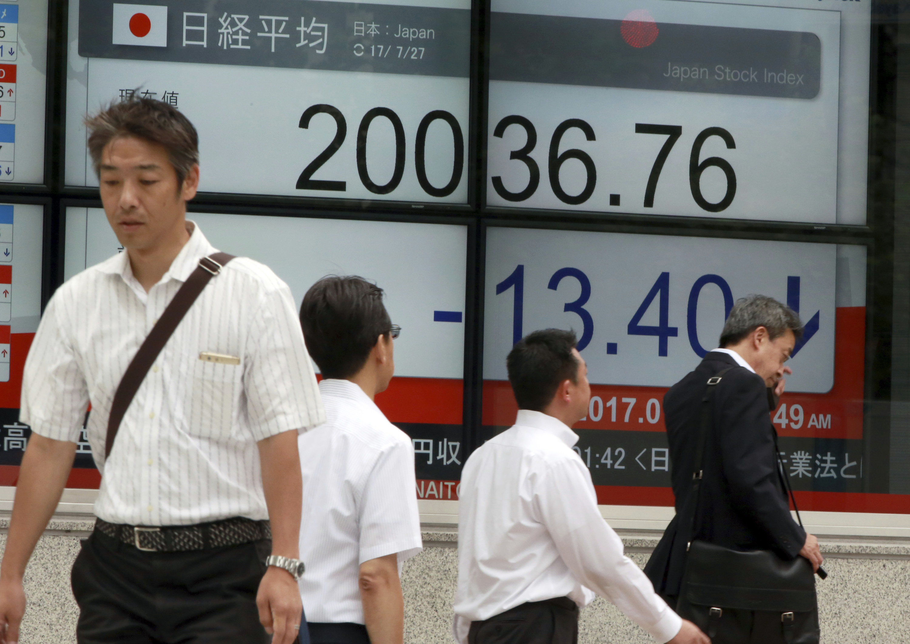 World stocks mixed amid raft of corporate earnings