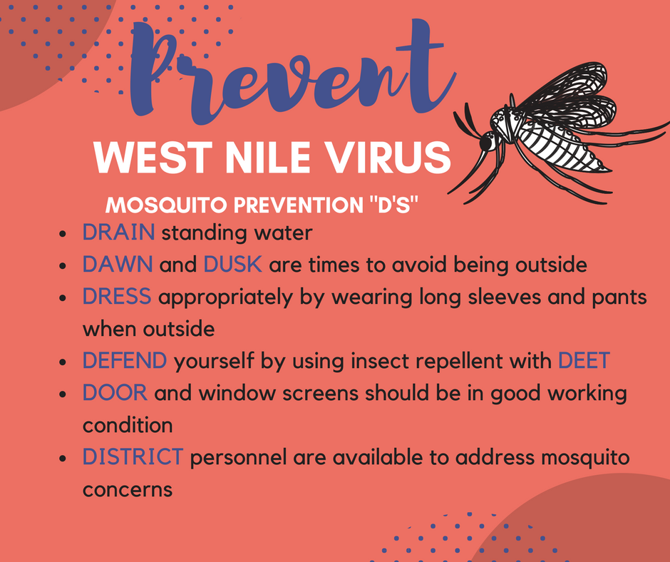 Utah County Health Department