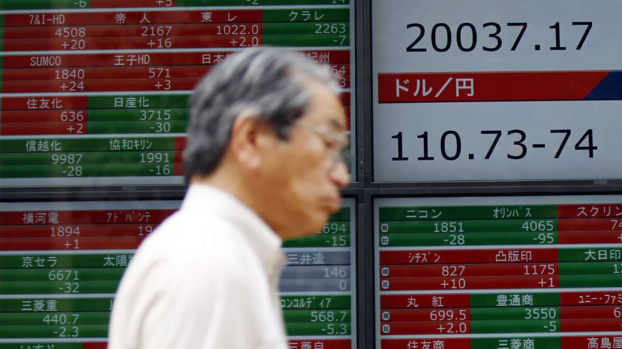 Stocks mostly lower following downbeat China trade data
