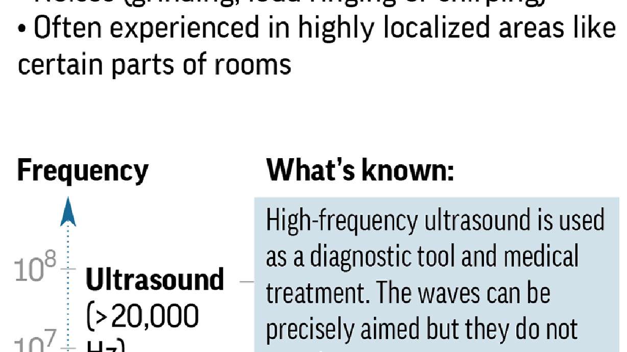 Cuba mystery: What theories US investigators are pursuing
