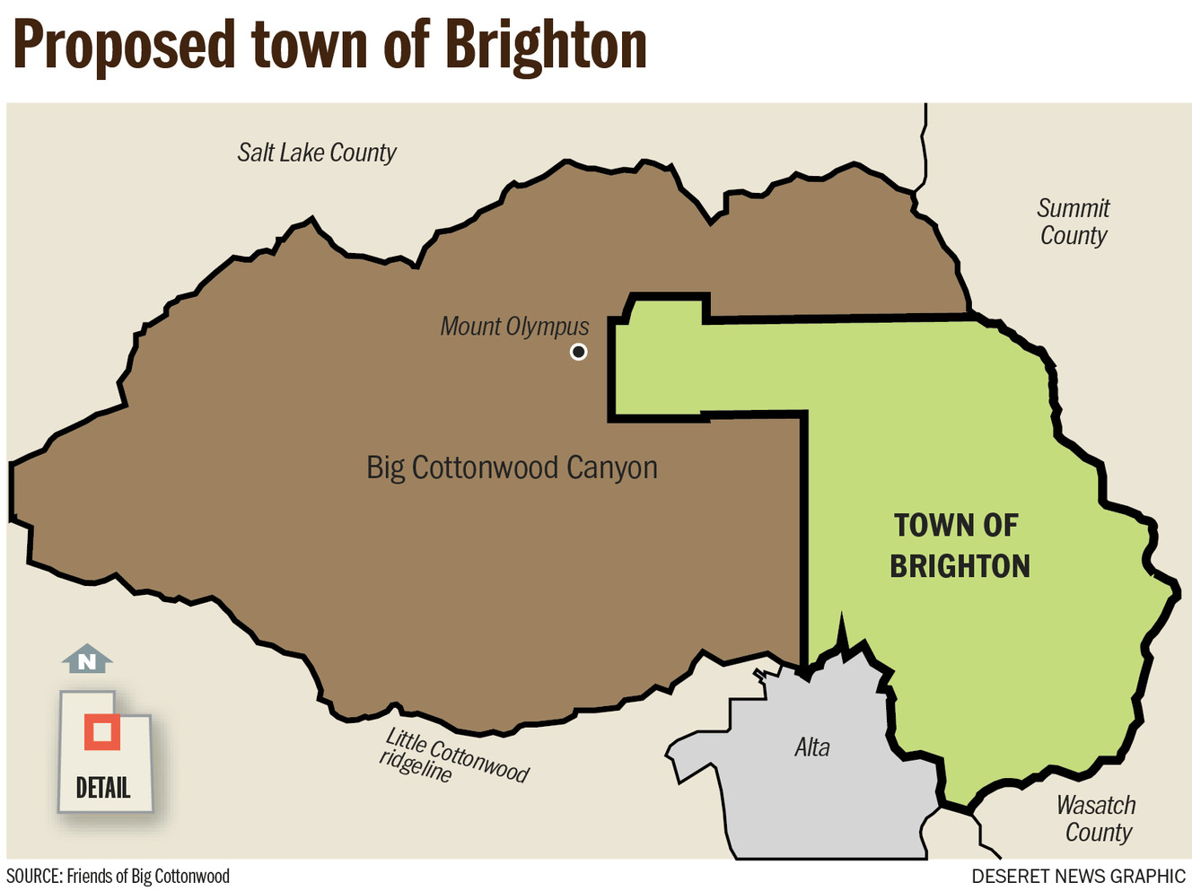 Proposed town of Brighton. Photo: Joseph Tolman
