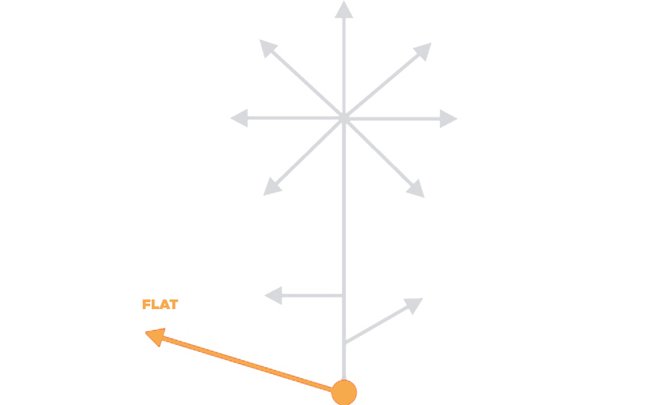 Stick to Sports: The football route tree