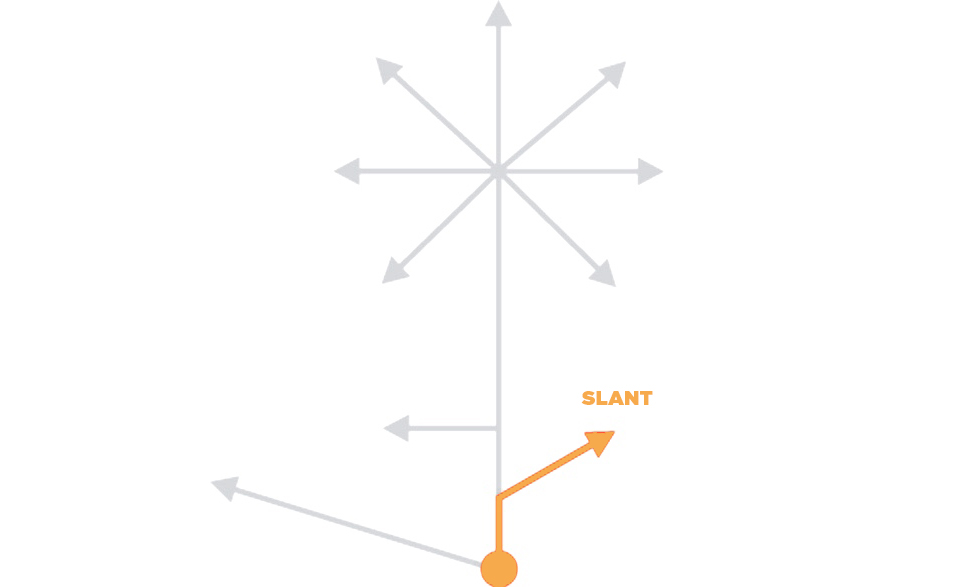 Stick to Sports: The football route tree