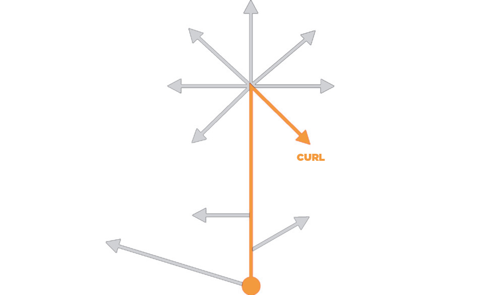 Stick to Sports: The football route tree
