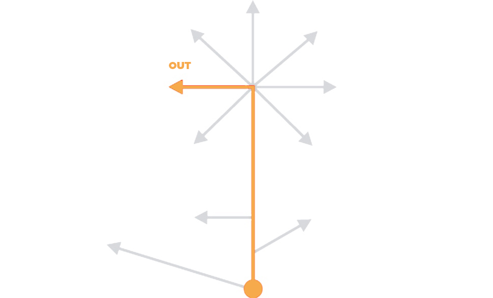Stick to Sports: The football route tree