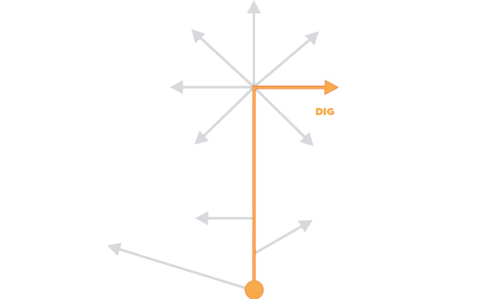 Stick to Sports: The football route tree