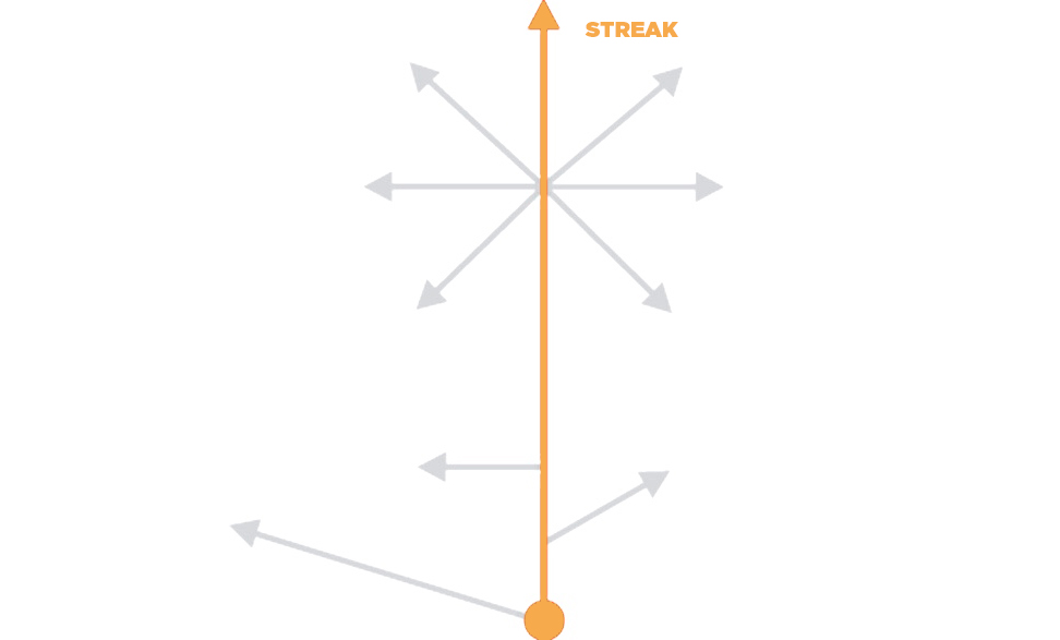 Stick to Sports: The football route tree