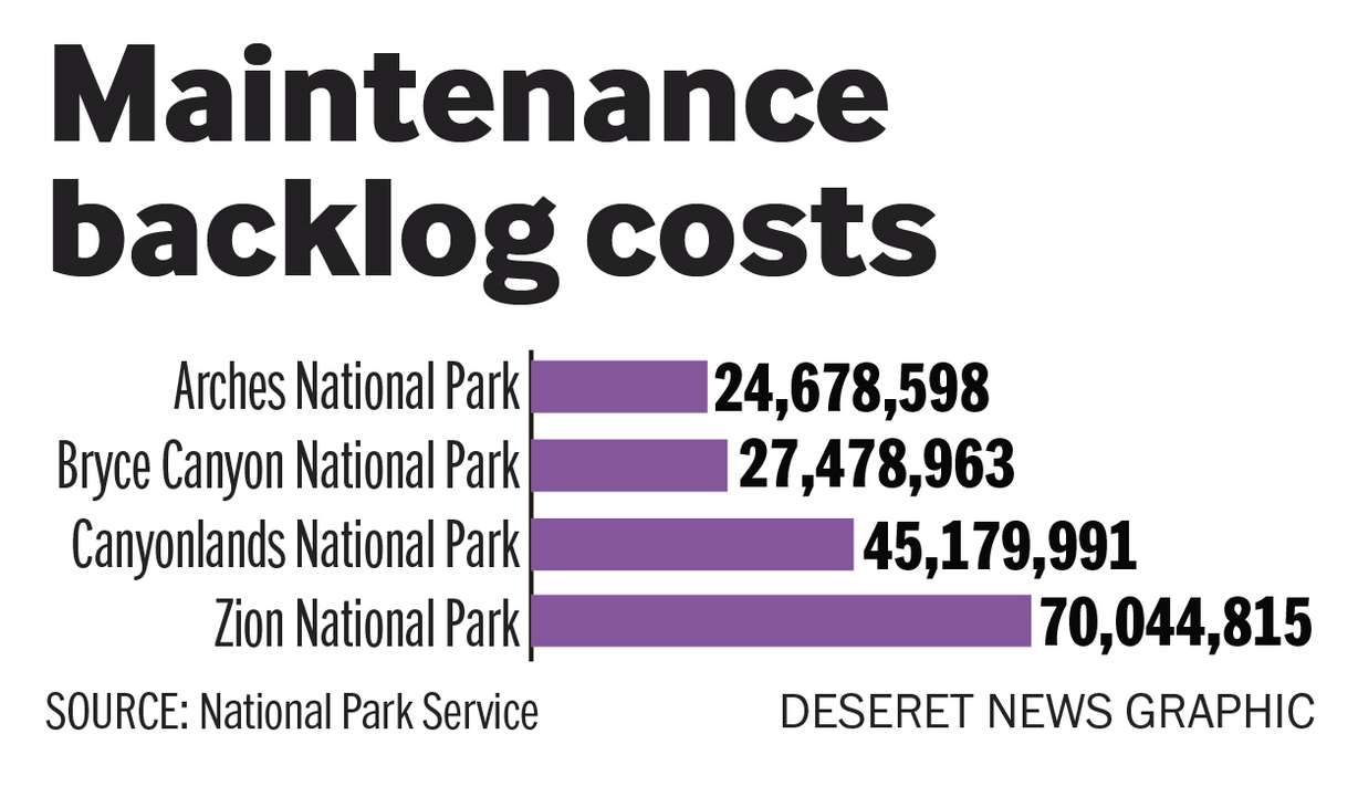 National Park Service (Photo: Aaron Thorup, National Park Service)