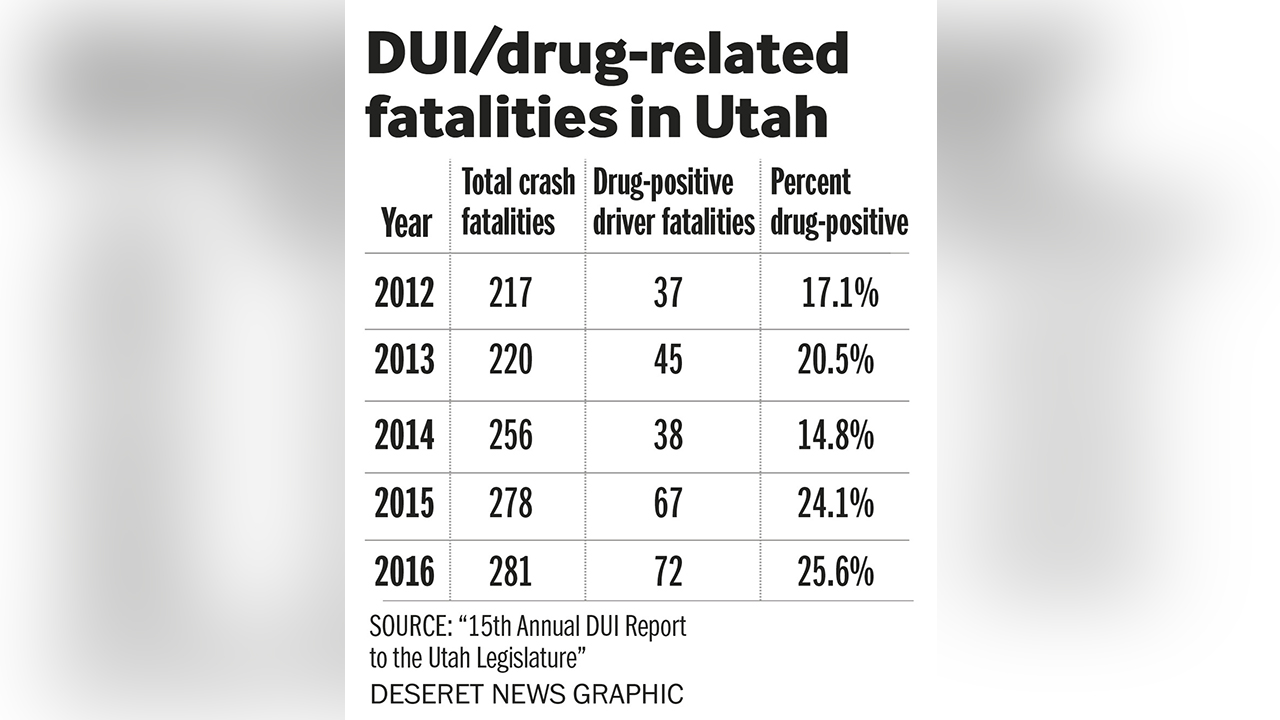 Photo: Heather Miller