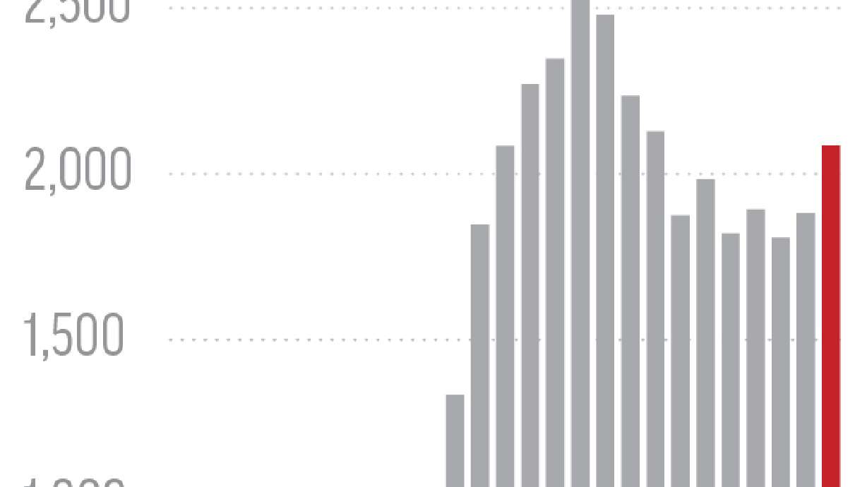 Iran challenges taboos as HIV infections from sex rise