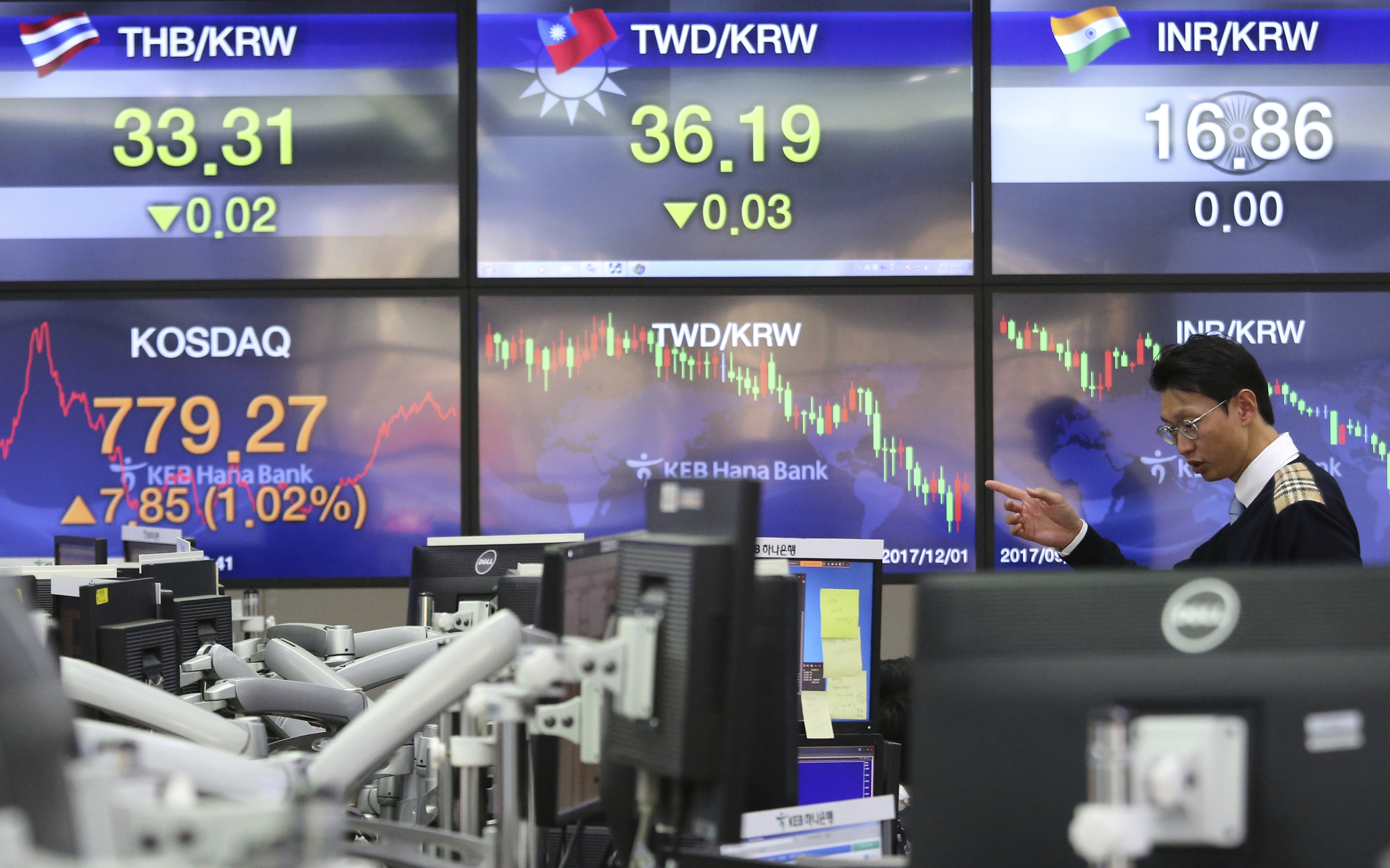 Global stocks weighed down by US tax uncertainty