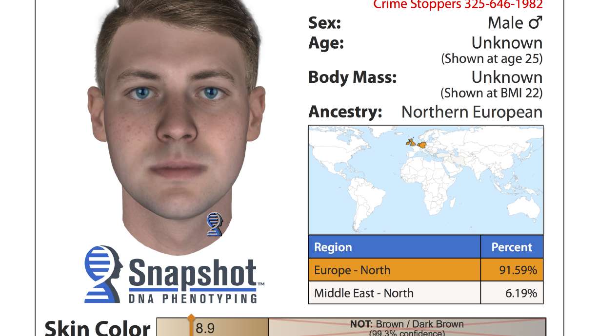 DNA sketch leads to suspect confession in Texas slaying