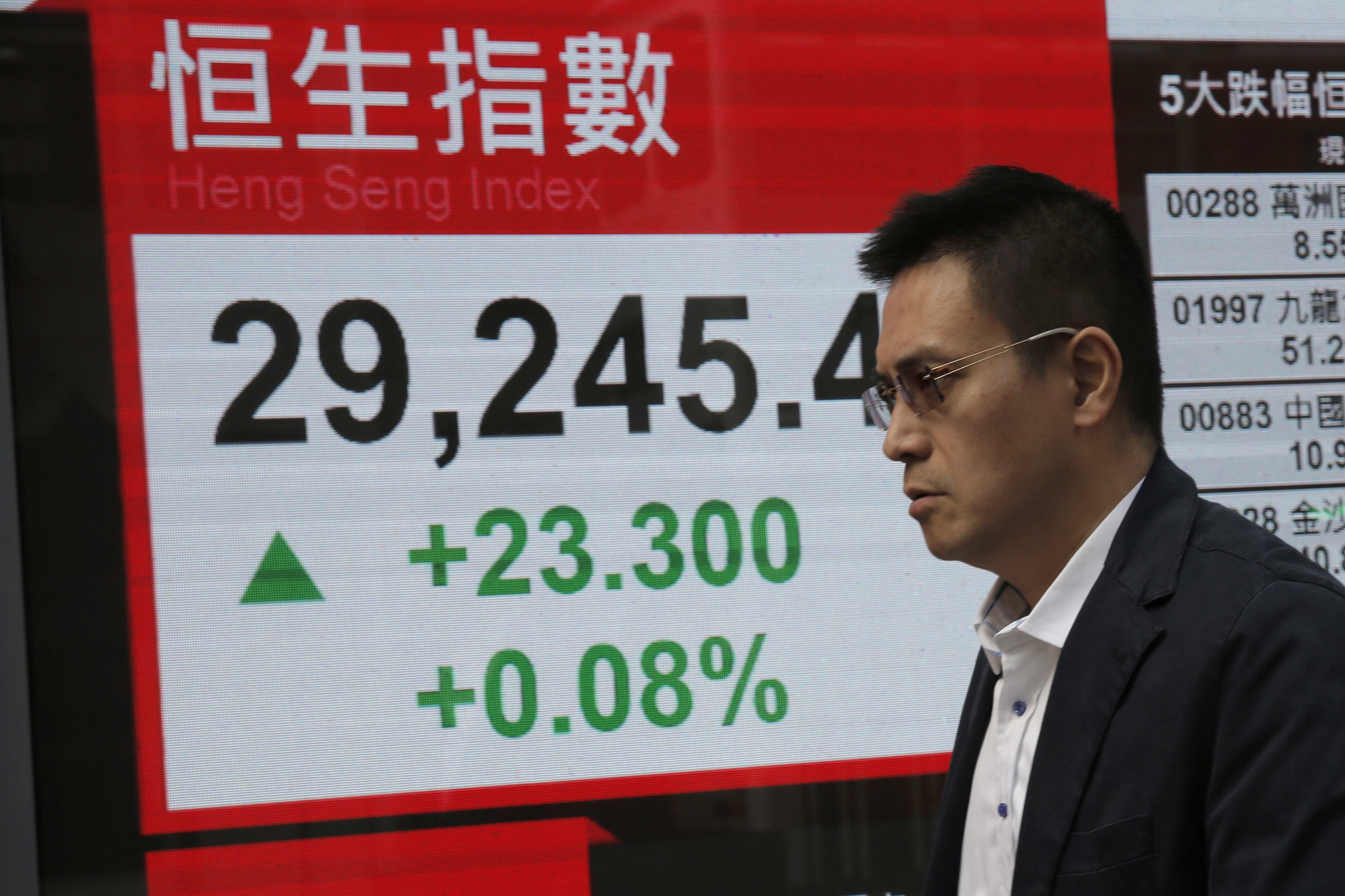 Global stock markets drop after Fed rate hike