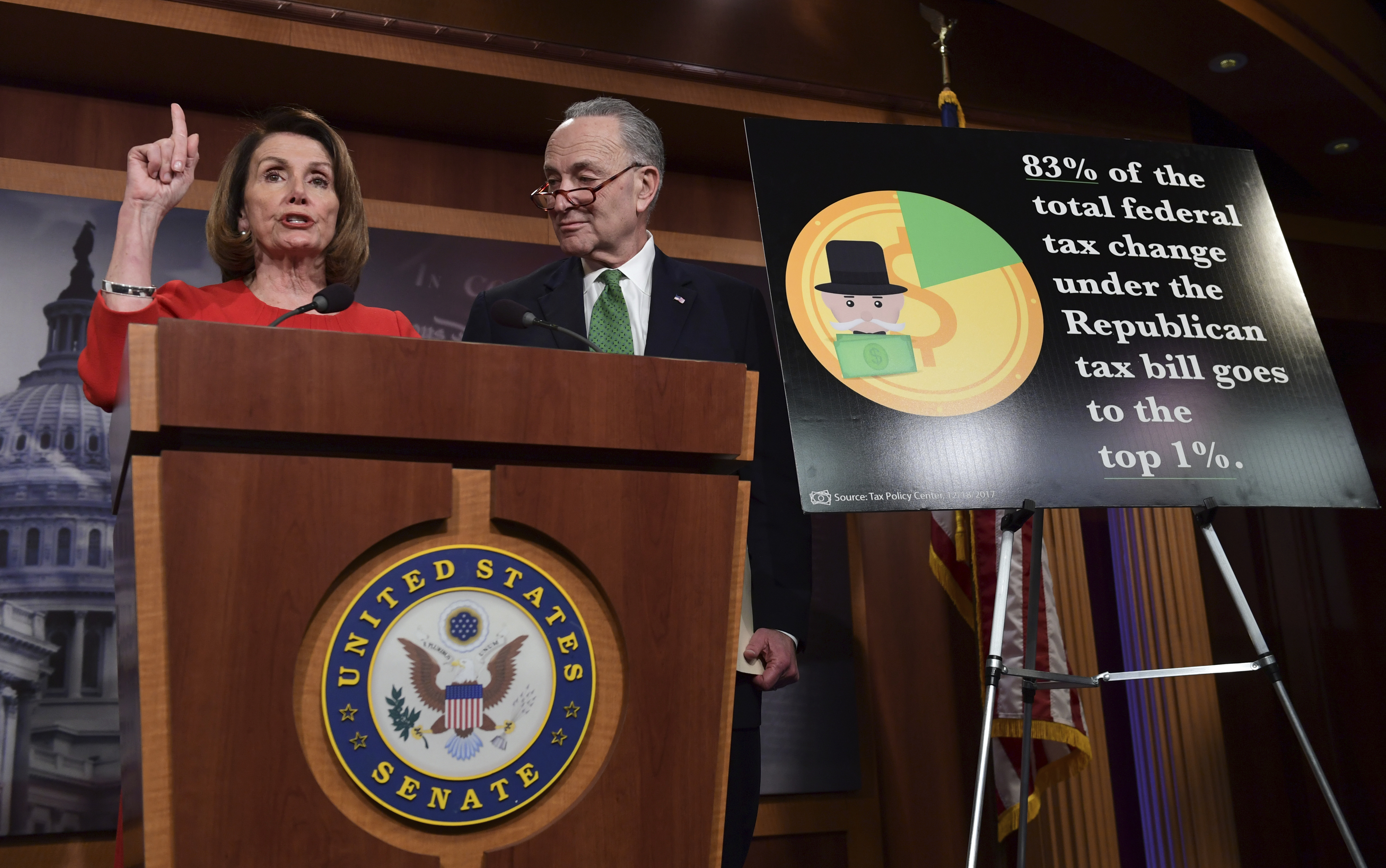 AP FACT CHECK: Trump's truth-warp on taxes; Dems drift, too