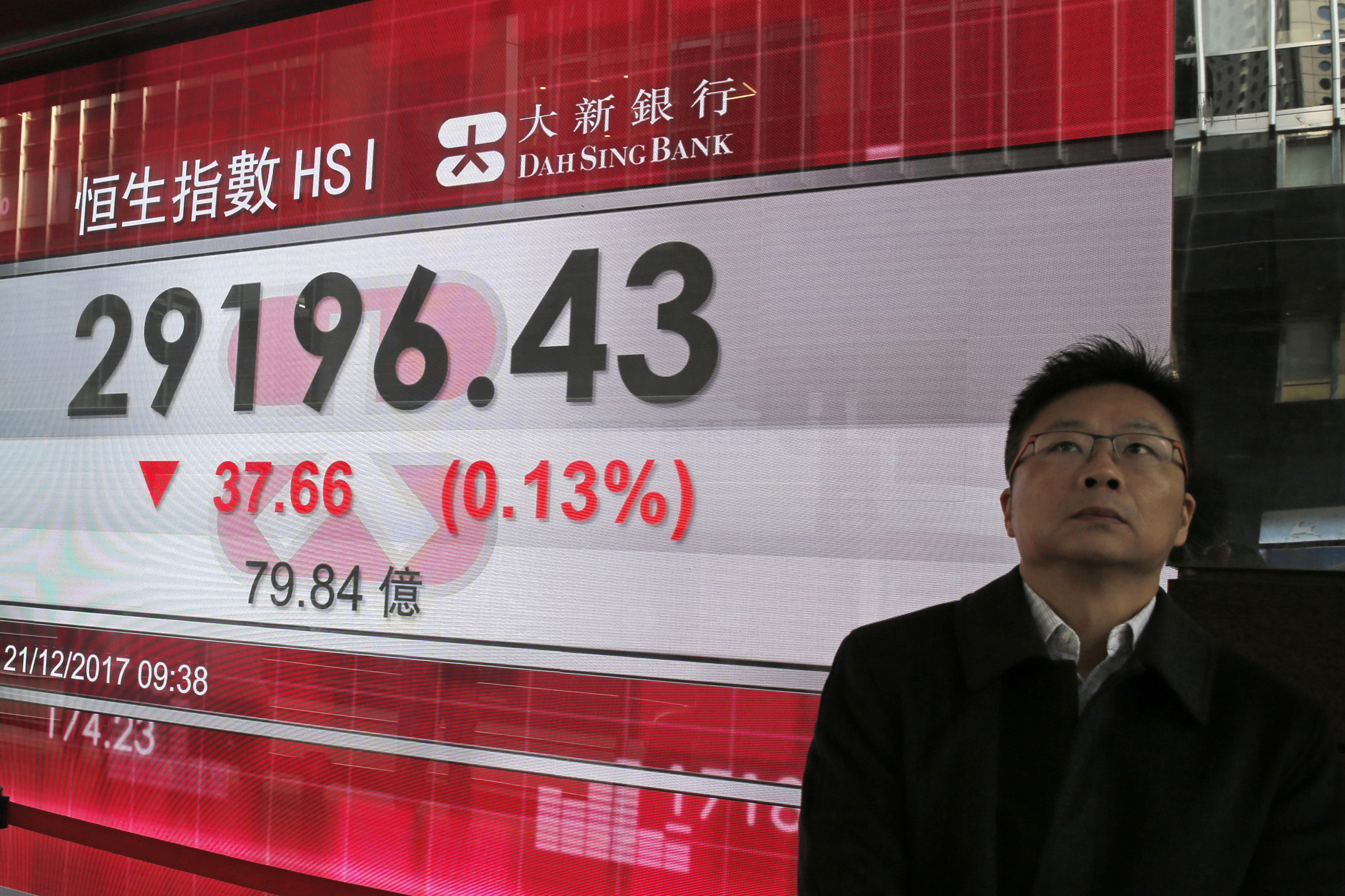 European markets steady ahead of Catalan election results