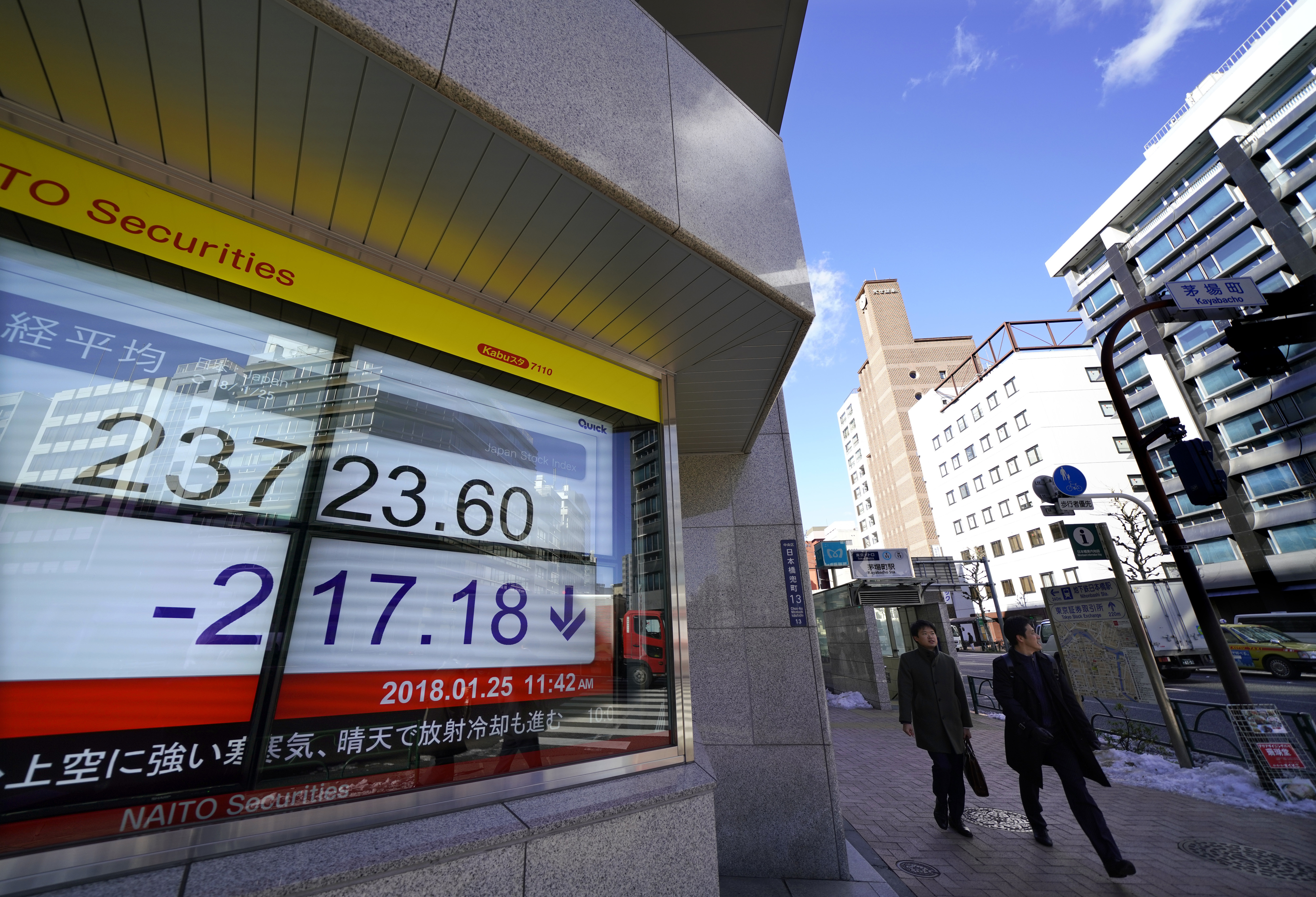 World stocks stabilize as focus remains on dollar drop