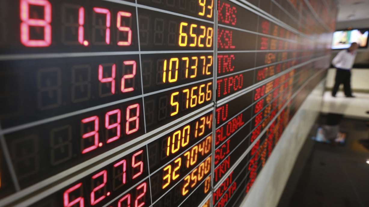 Markets Right Now: Futures markets predict more US selling
