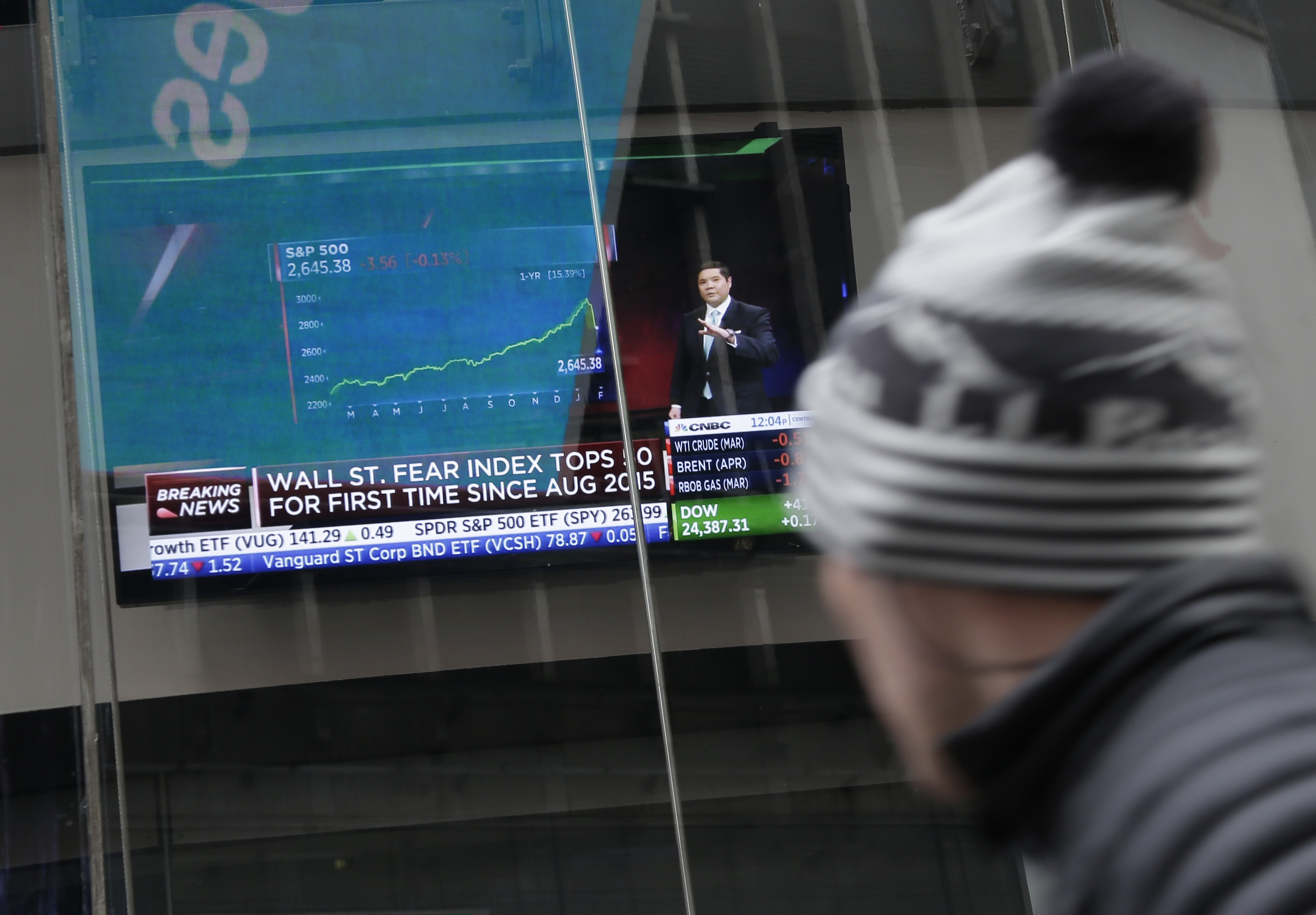 Why are investors so jittery? Stocks look expensive